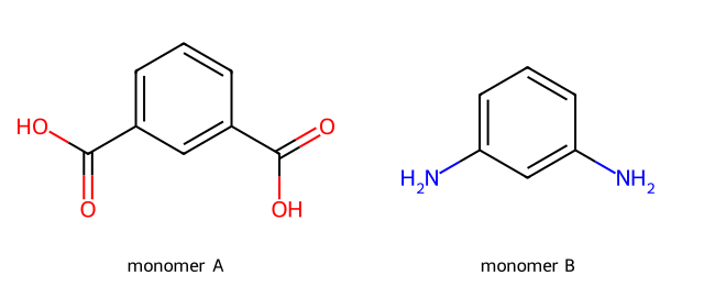 structures of two monomers, A and B, both based on a benzene ring