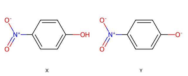 skeletal formulas of two forms of an indicator, labelled X and Y