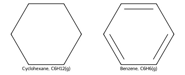skeletal structures of cyclohexane and benzene, labelled Cyclohexane, C6H12(g) and Benzene, C6H6(g)