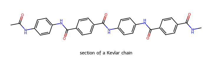 section of the Kevlar polymer chain showing two repeating units linked by amide groups, capped with methyl groups at both ends