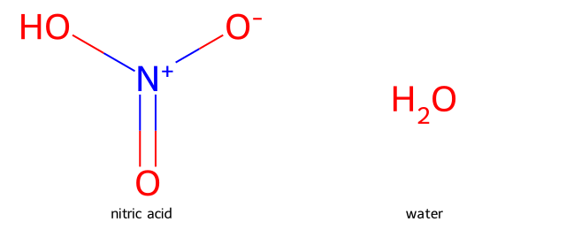 structures of a nitric acid molecule and a water molecule, drawn separately