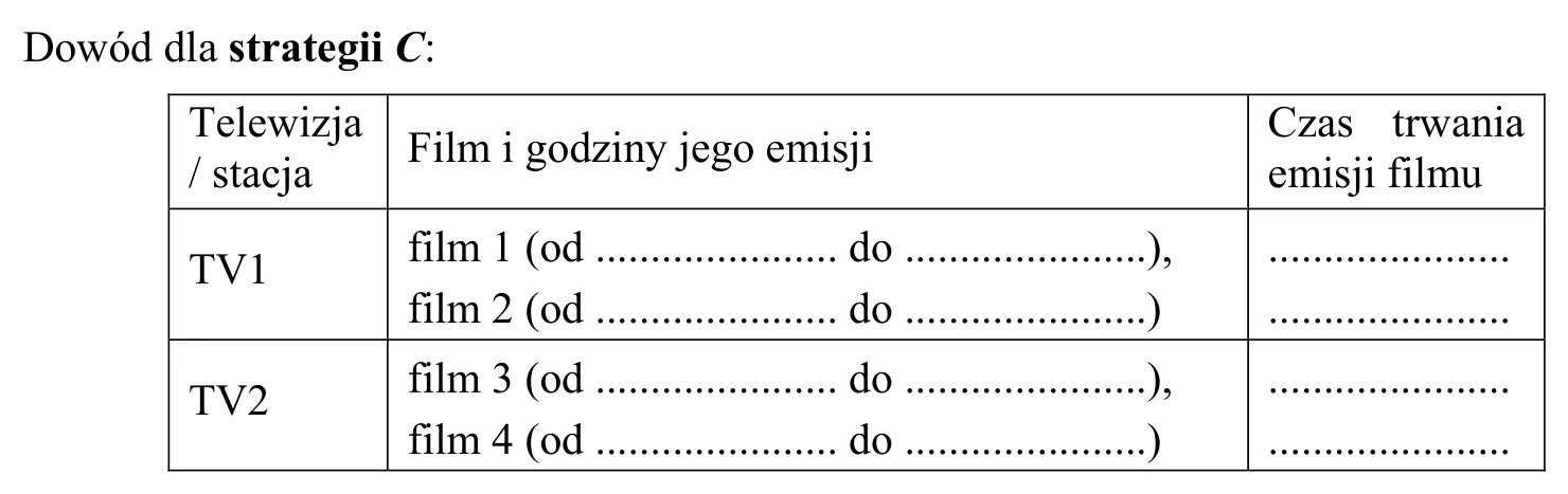 Materiał graficzny do zadania