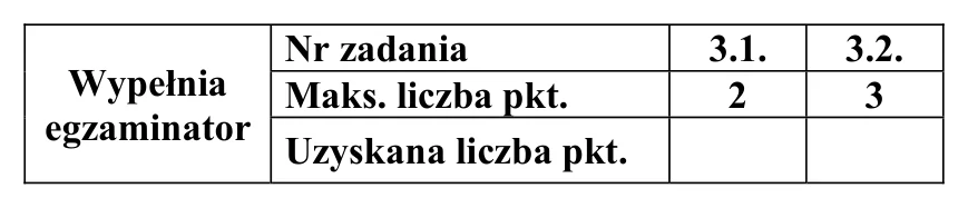 Materiał graficzny do zadania