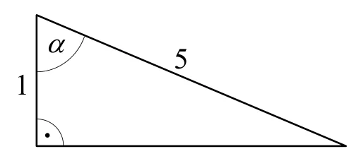 Materiał graficzny do zadania