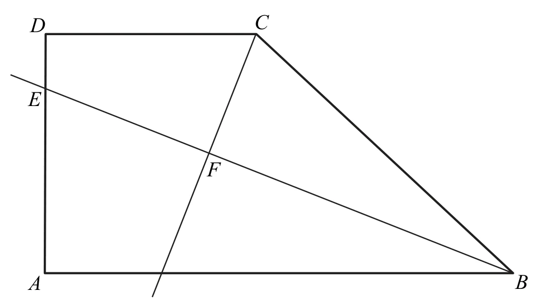 Materiał graficzny do zadania