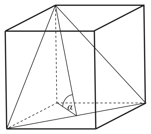 Materiał graficzny do zadania