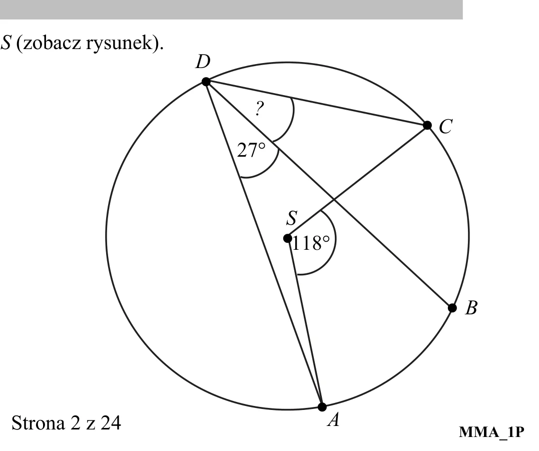 Materiał graficzny do zadania