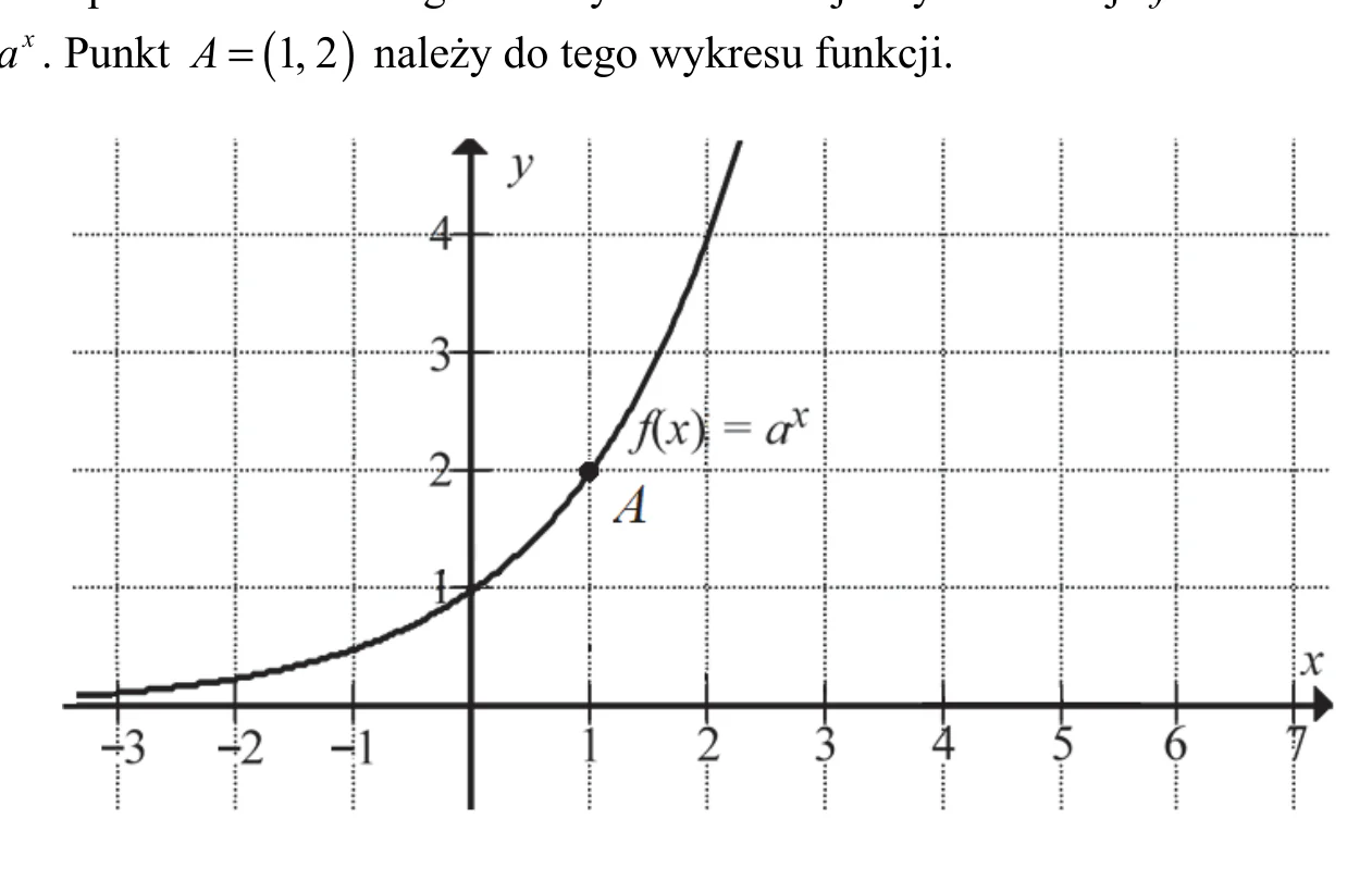 Materiał graficzny do zadania