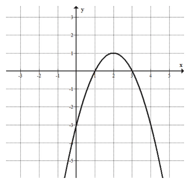 Materiał graficzny do zadania