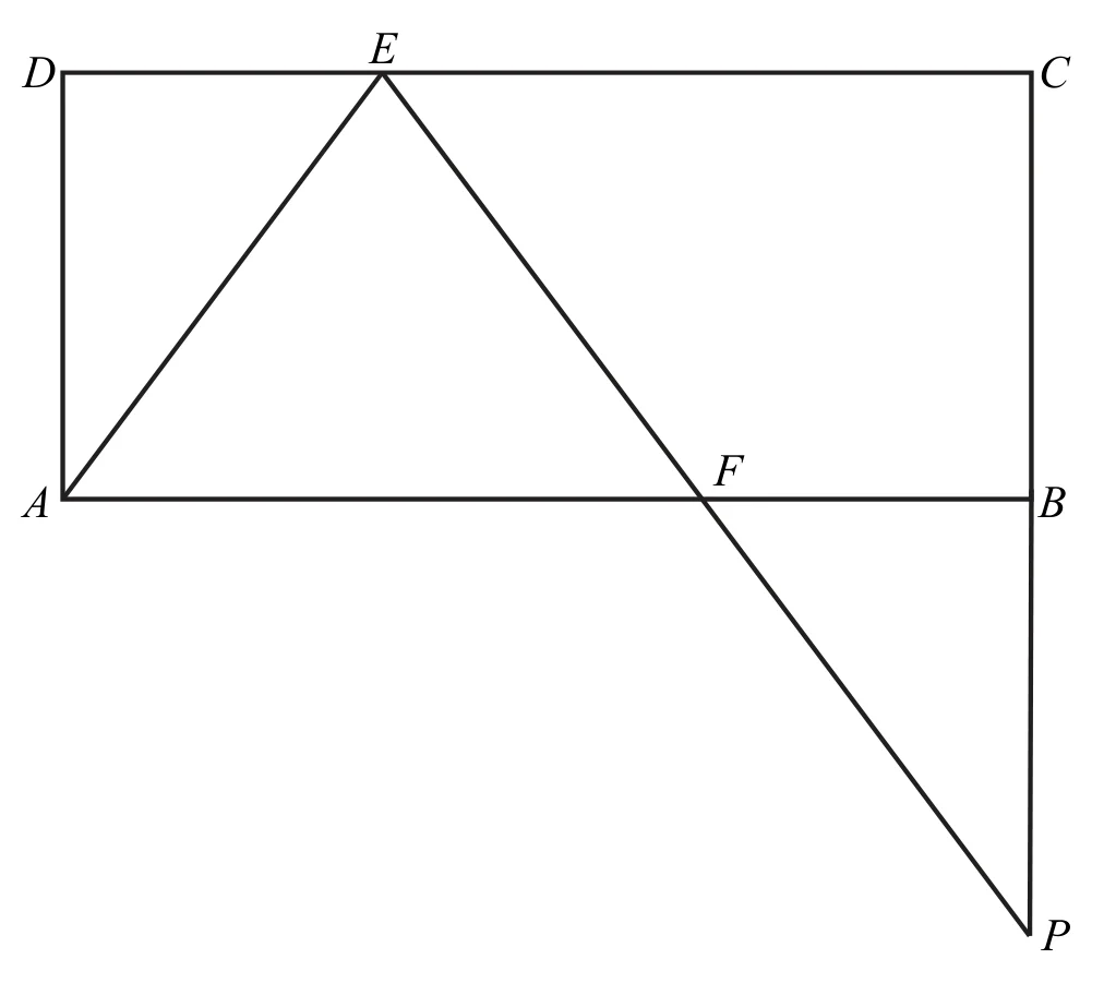 Materiał graficzny do zadania