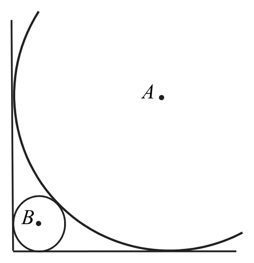 Materiał graficzny do zadania