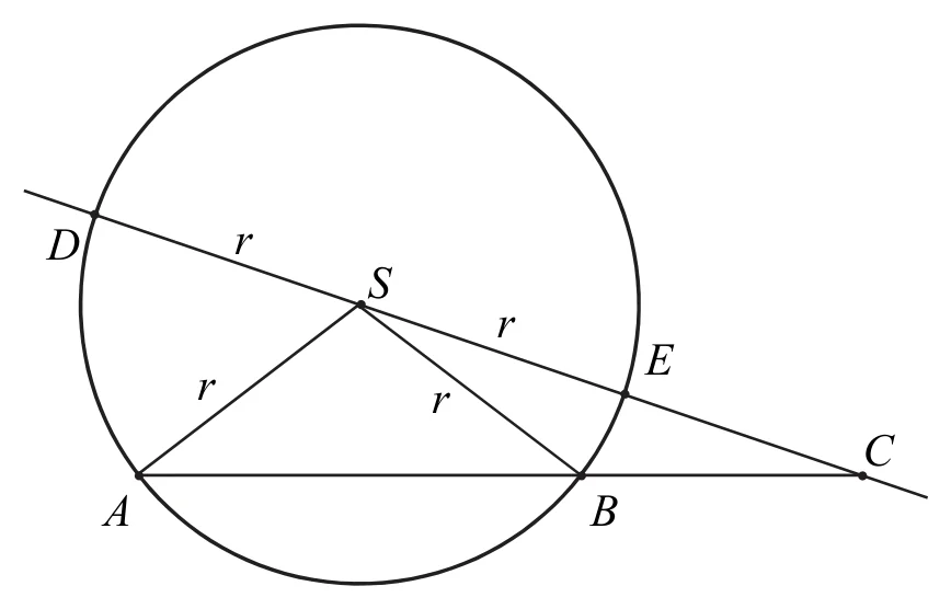 Materiał graficzny do zadania