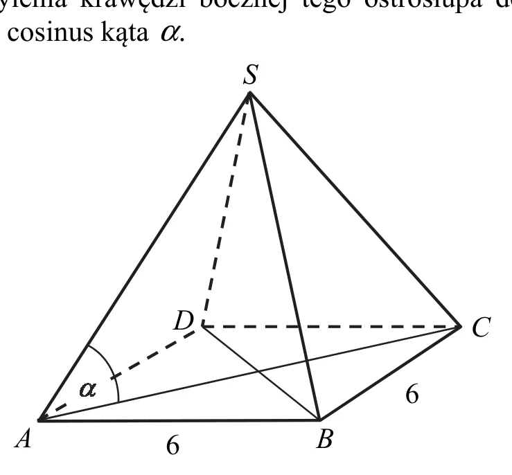 Materiał graficzny do zadania