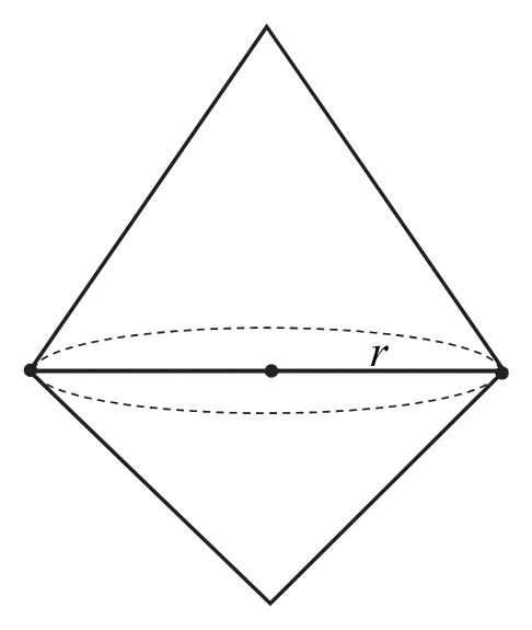 Materiał graficzny do zadania