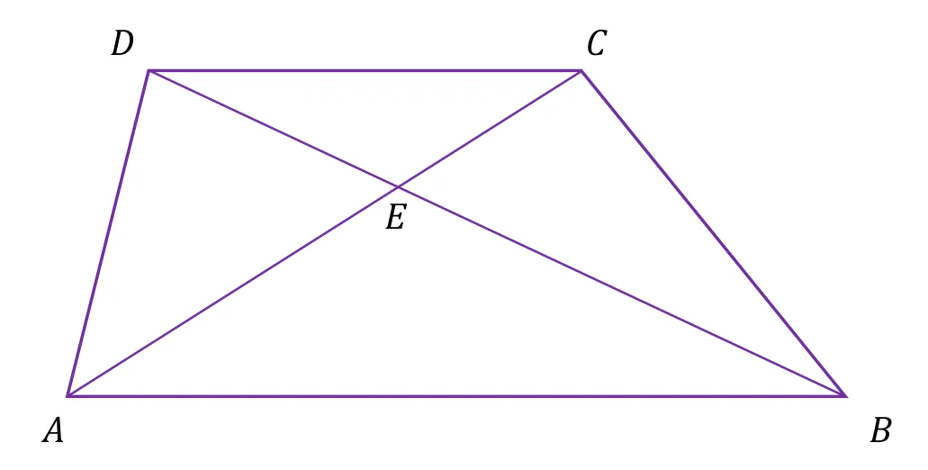 Materiał graficzny do zadania