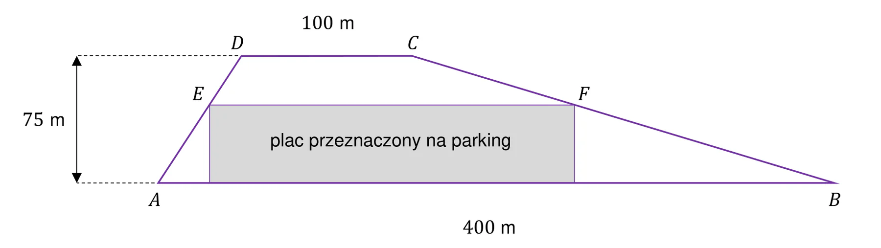 Materiał graficzny do zadania