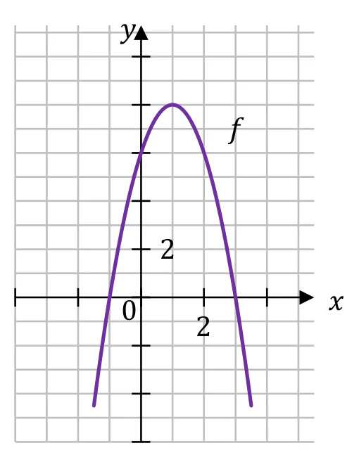 Materiał graficzny do zadania