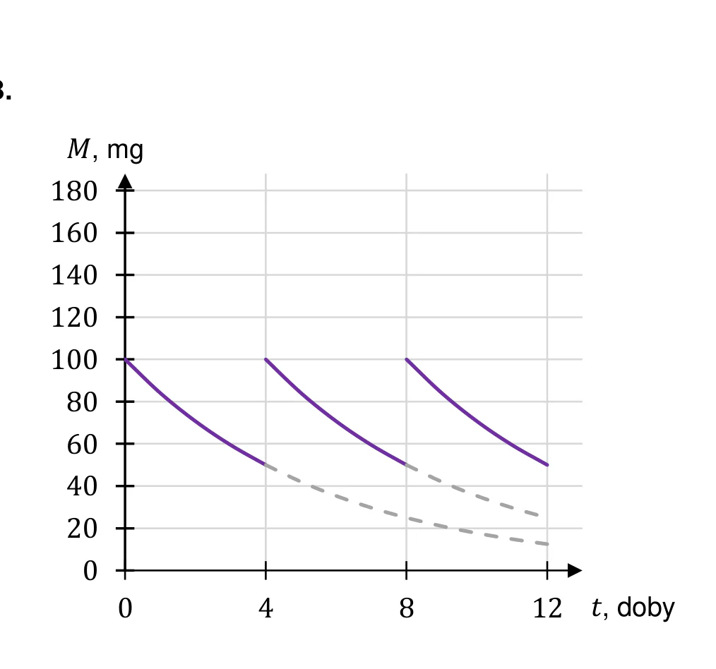 Materiał graficzny do zadania
