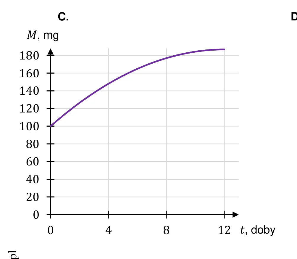 Materiał graficzny do zadania