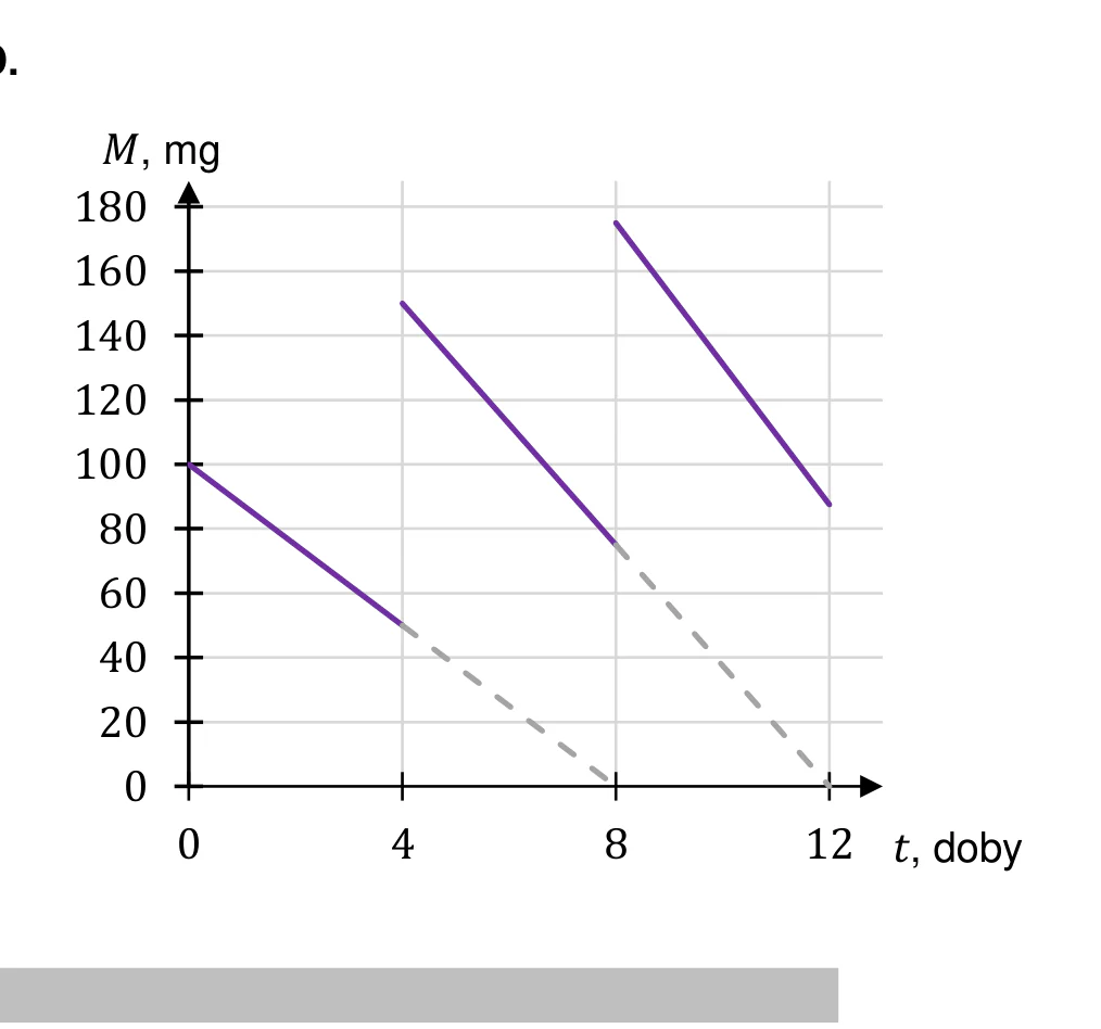 Materiał graficzny do zadania