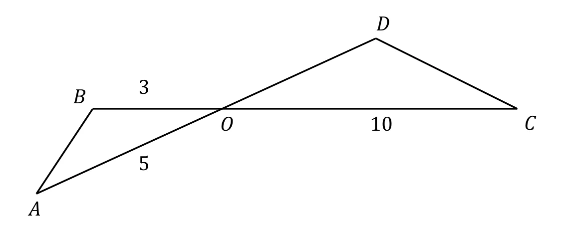 Materiał graficzny do zadania