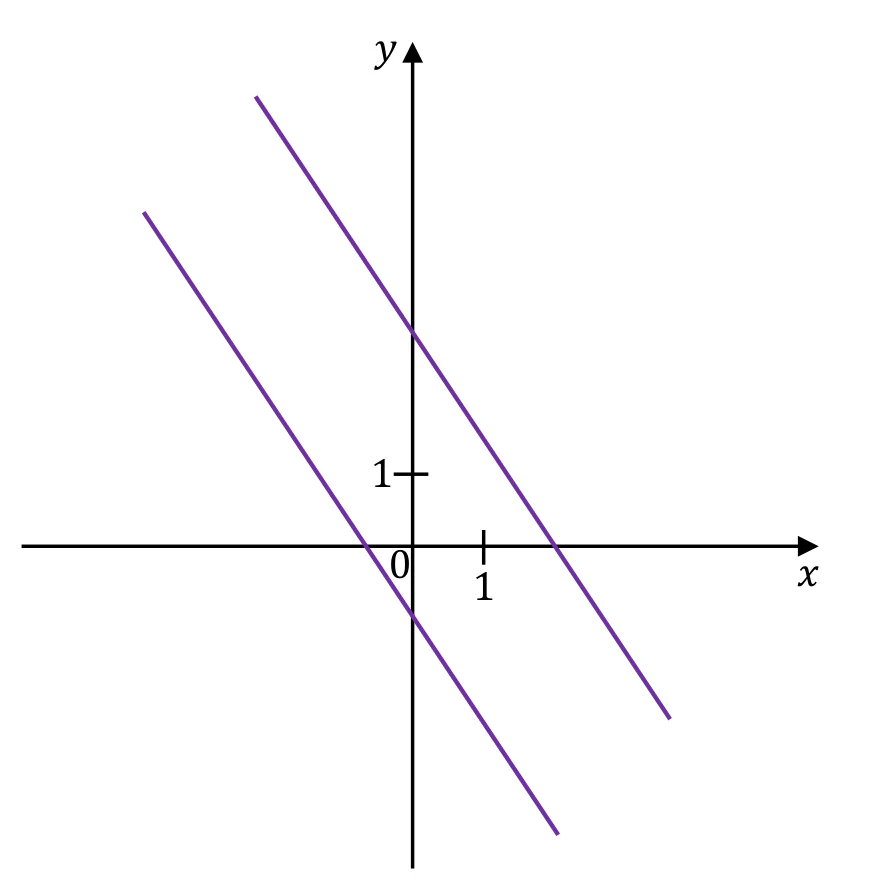 Materiał graficzny do zadania