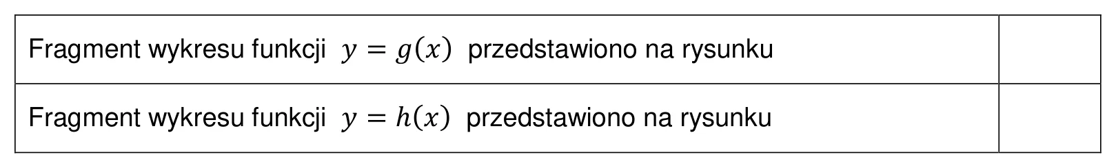 Materiał graficzny do zadania