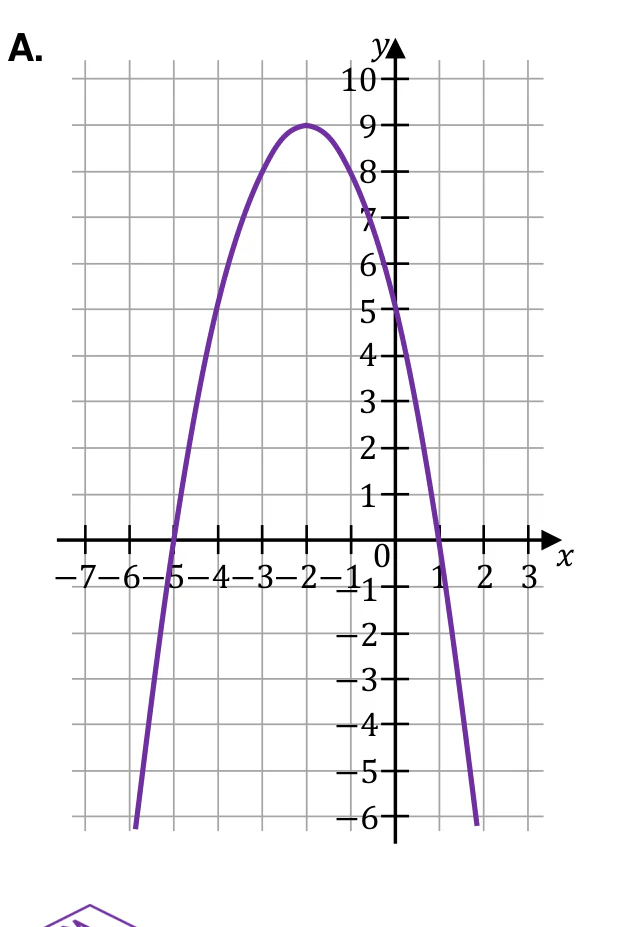 Materiał graficzny do zadania
