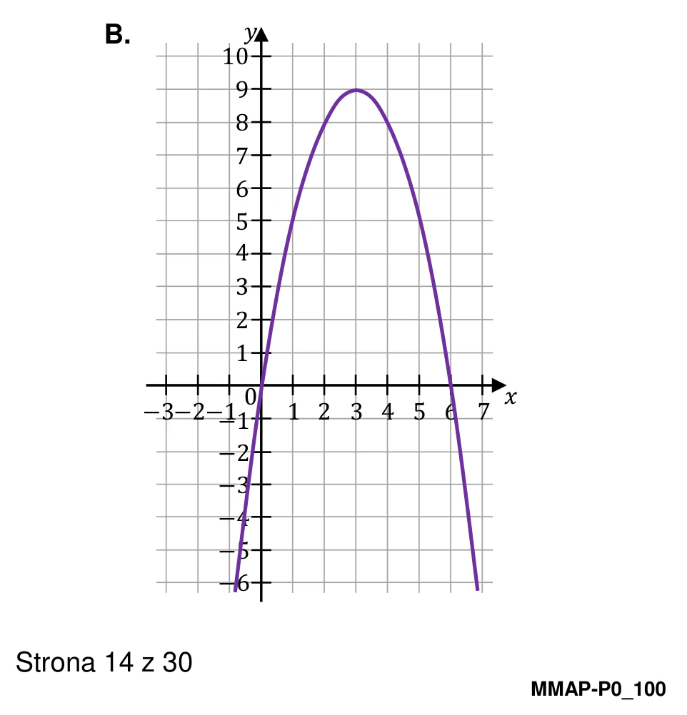 Materiał graficzny do zadania