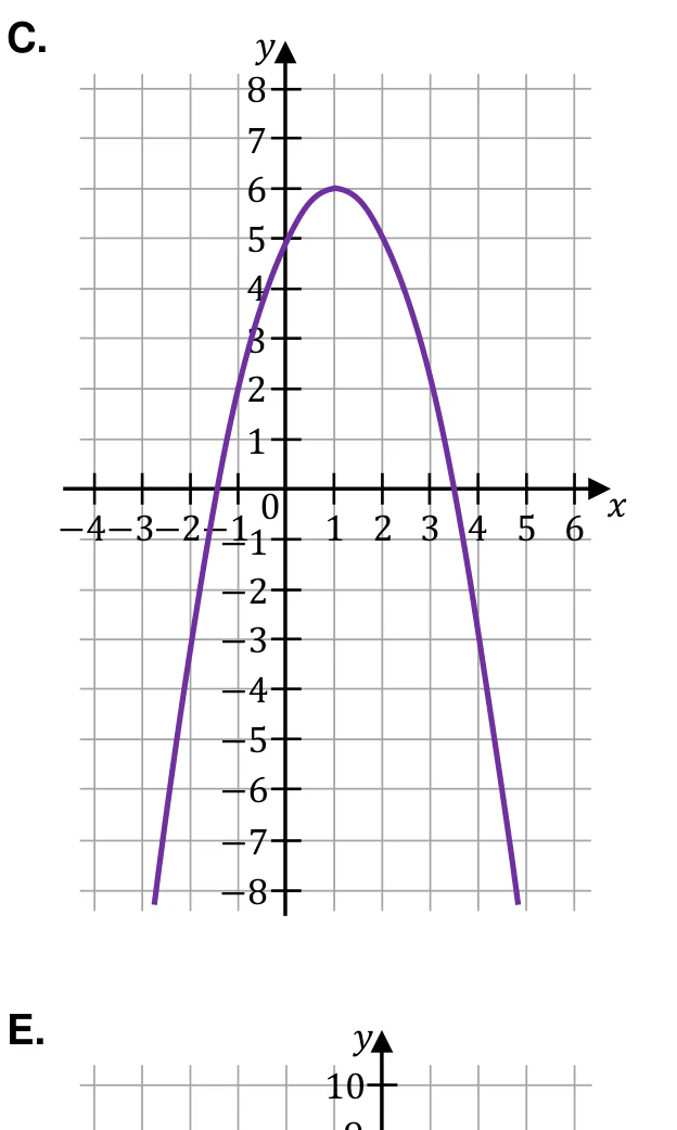 Materiał graficzny do zadania