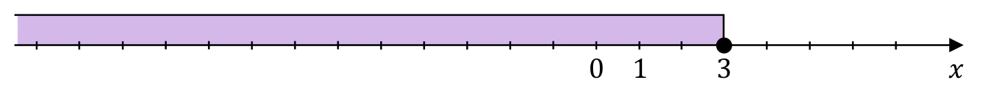Materiał graficzny do zadania