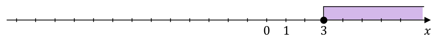 Materiał graficzny do zadania