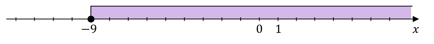 Materiał graficzny do zadania