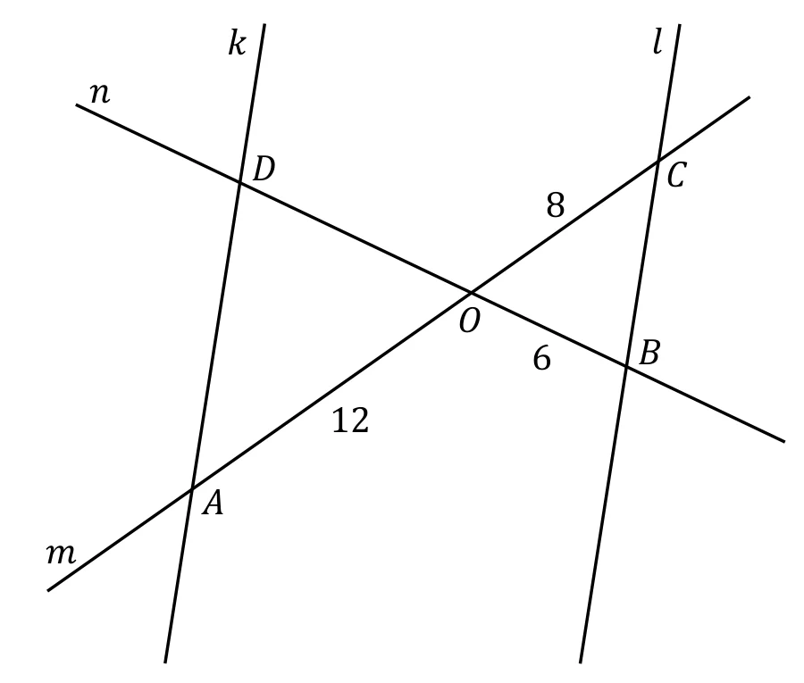 Materiał graficzny do zadania