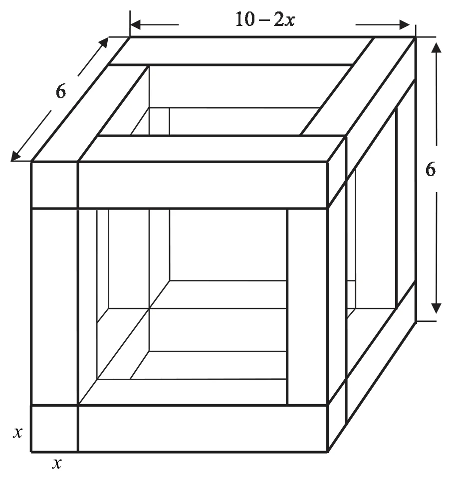 Materiał graficzny do zadania