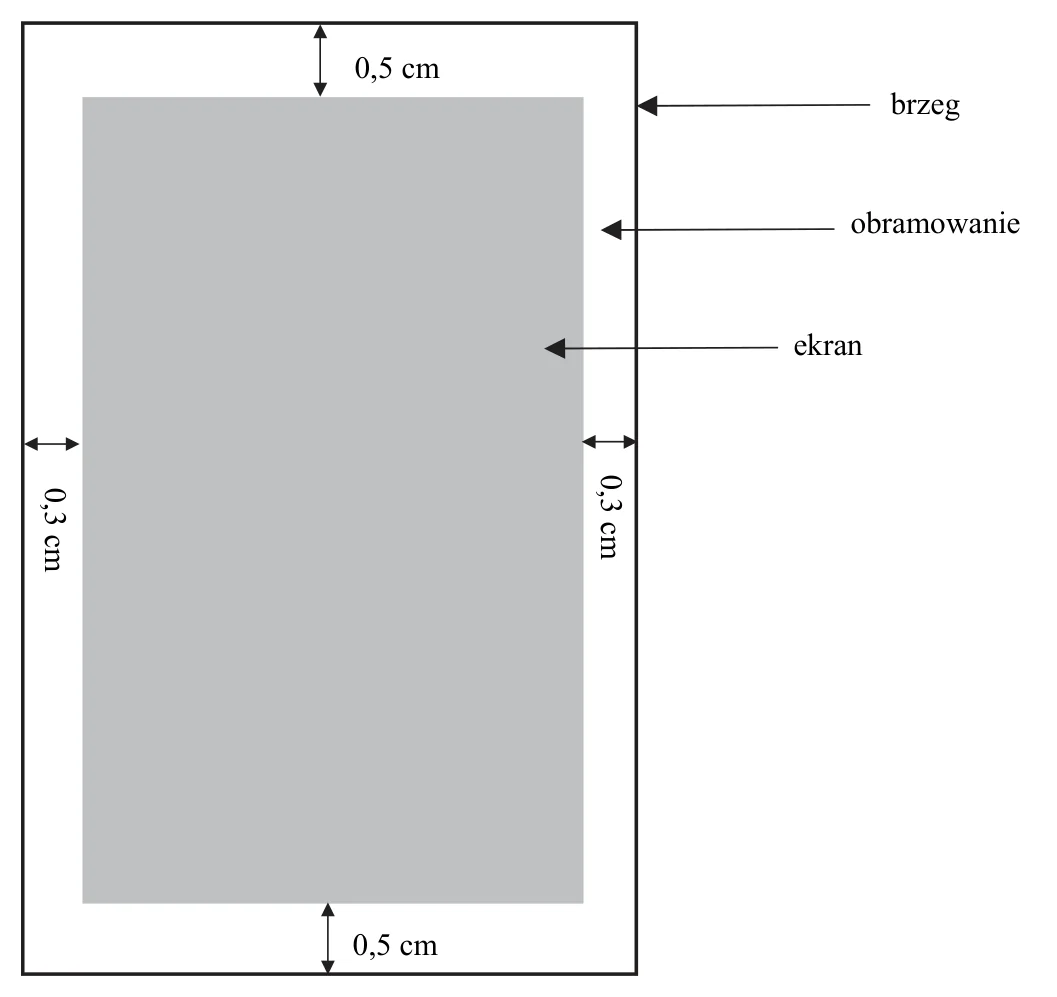 Materiał graficzny do zadania