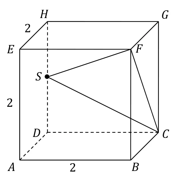 Materiał graficzny do zadania