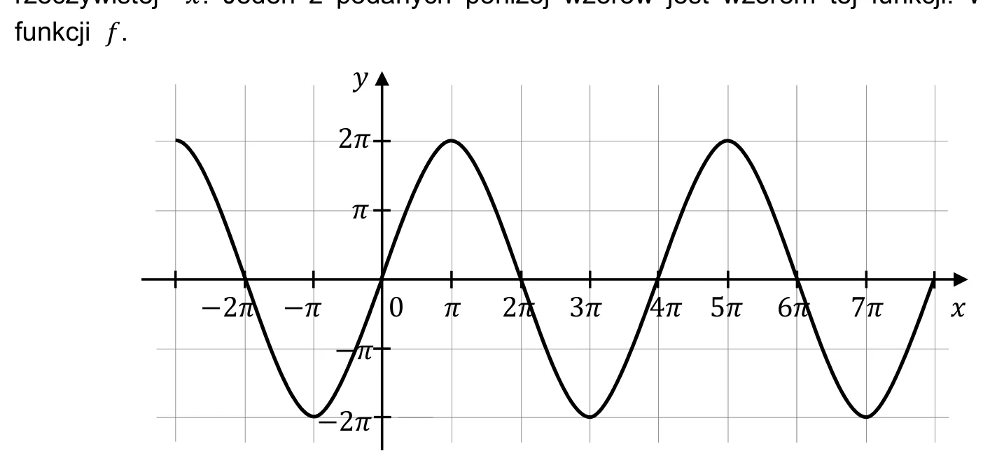 Materiał graficzny do zadania