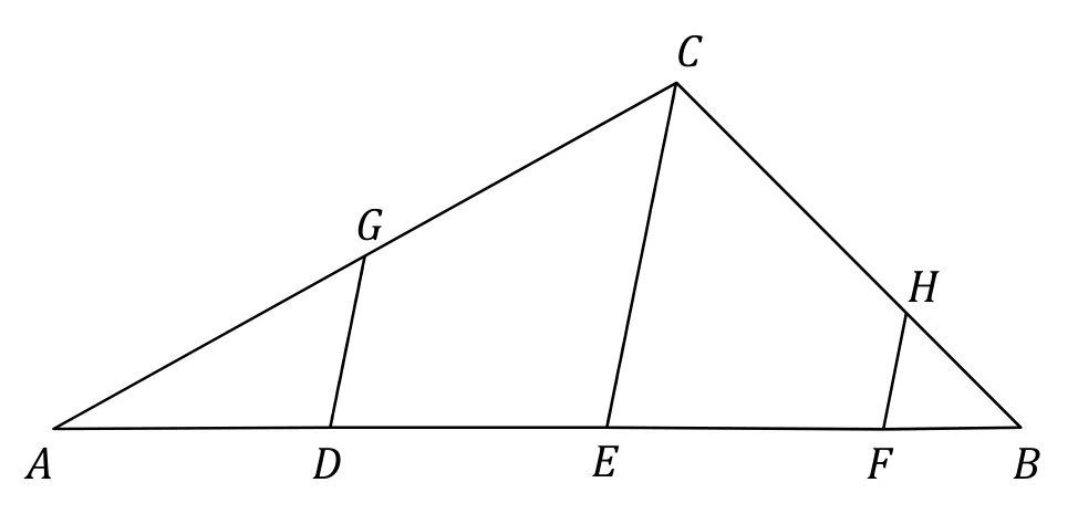 Materiał graficzny do zadania
