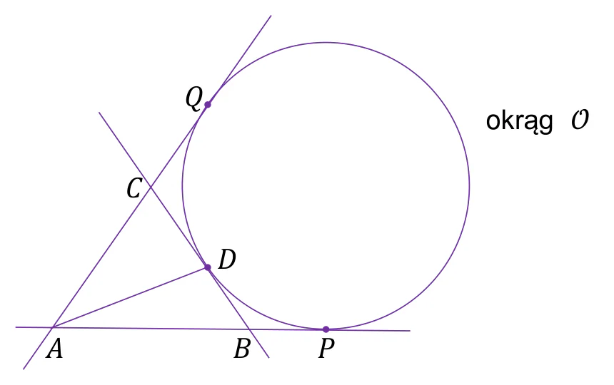 Materiał graficzny do zadania