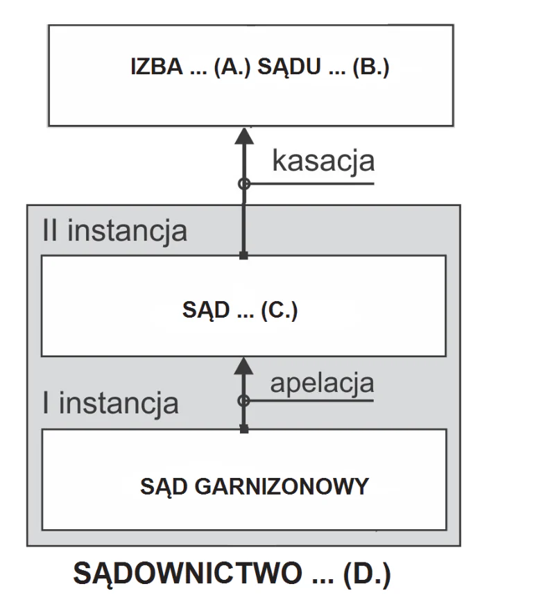 Materiał graficzny do zadania
