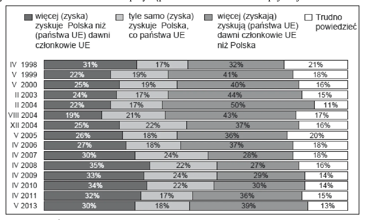 Materiał graficzny do zadania
