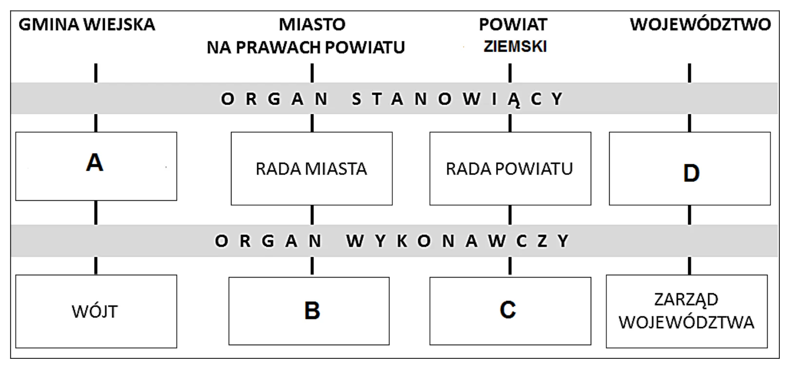 Materiał graficzny do zadania