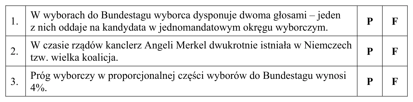 Materiał graficzny do zadania