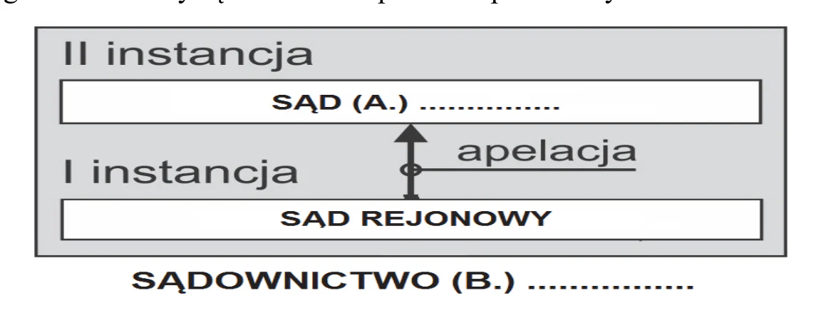 Materiał graficzny do zadania