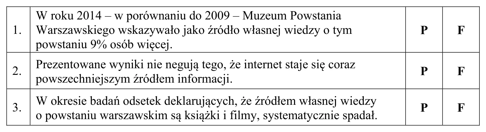 Materiał graficzny do zadania
