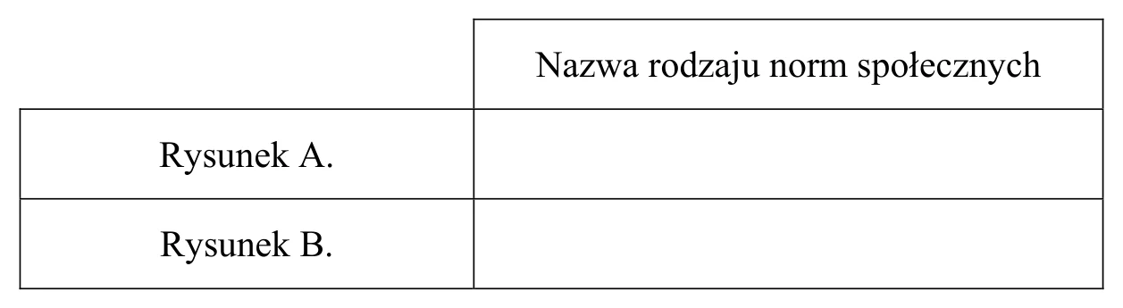 Materiał graficzny do zadania