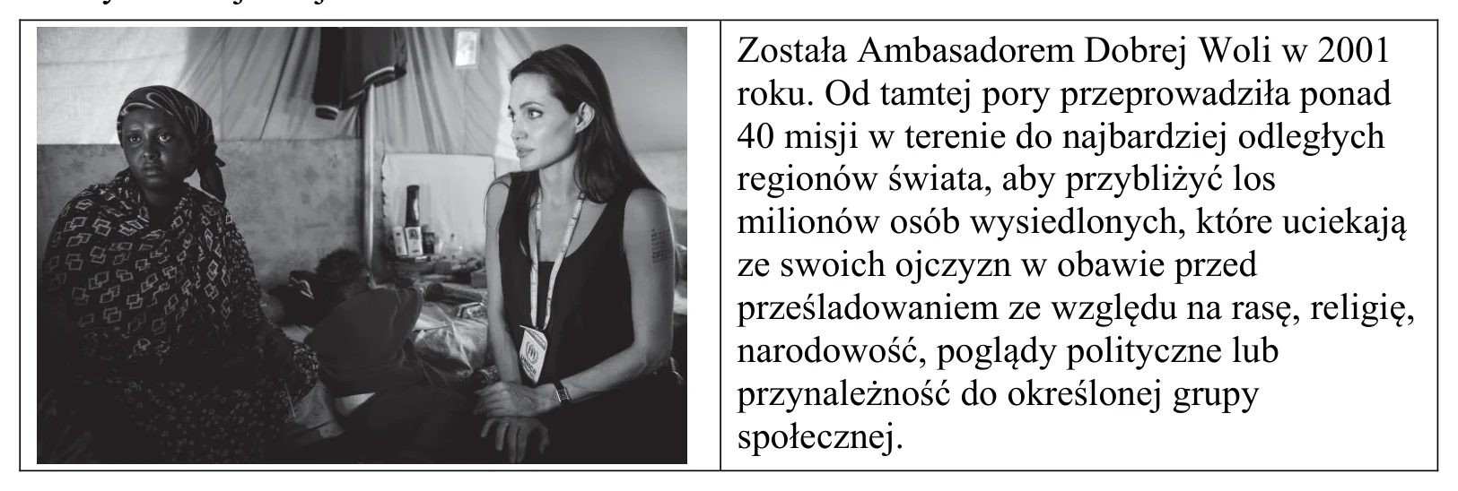 Materiał graficzny do zadania