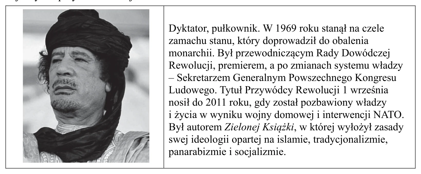 Materiał graficzny do zadania