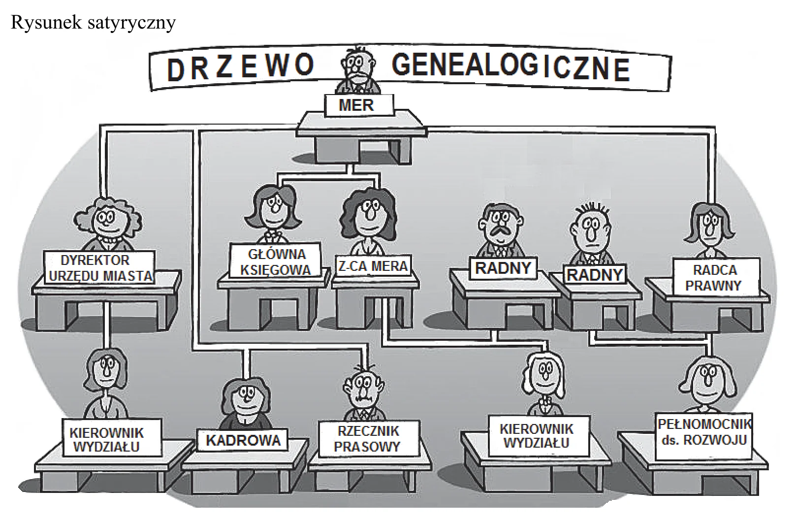 Materiał graficzny do zadania